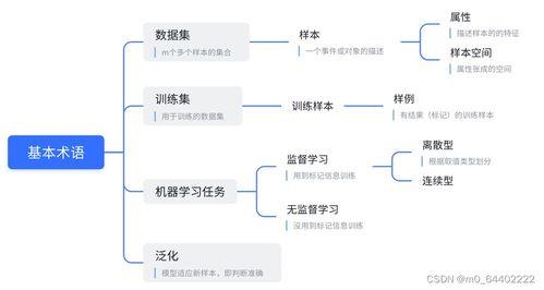 吃瓜合集笔记,揭秘娱乐圈那些事儿